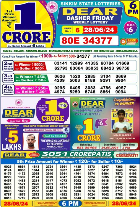 Dear 1pm – 6pm – 8pm Draw Result Date: 28.8.2024.